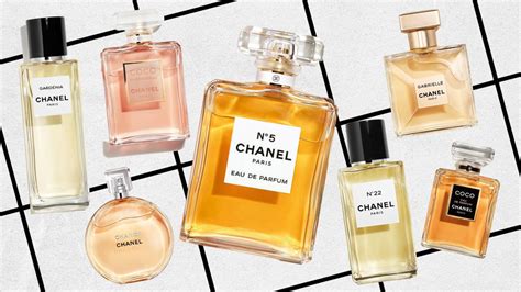 chanel perfume lapoza|chanel perfume and cologne.